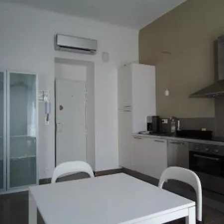 Borniol Loft